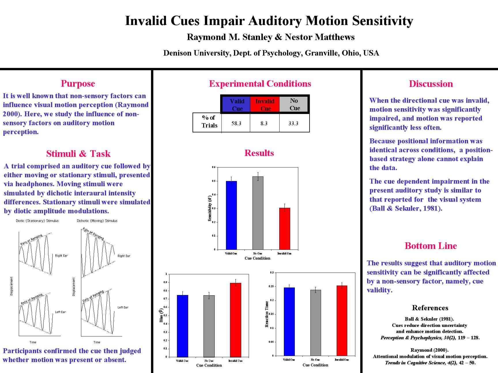 VSS 2003 poster