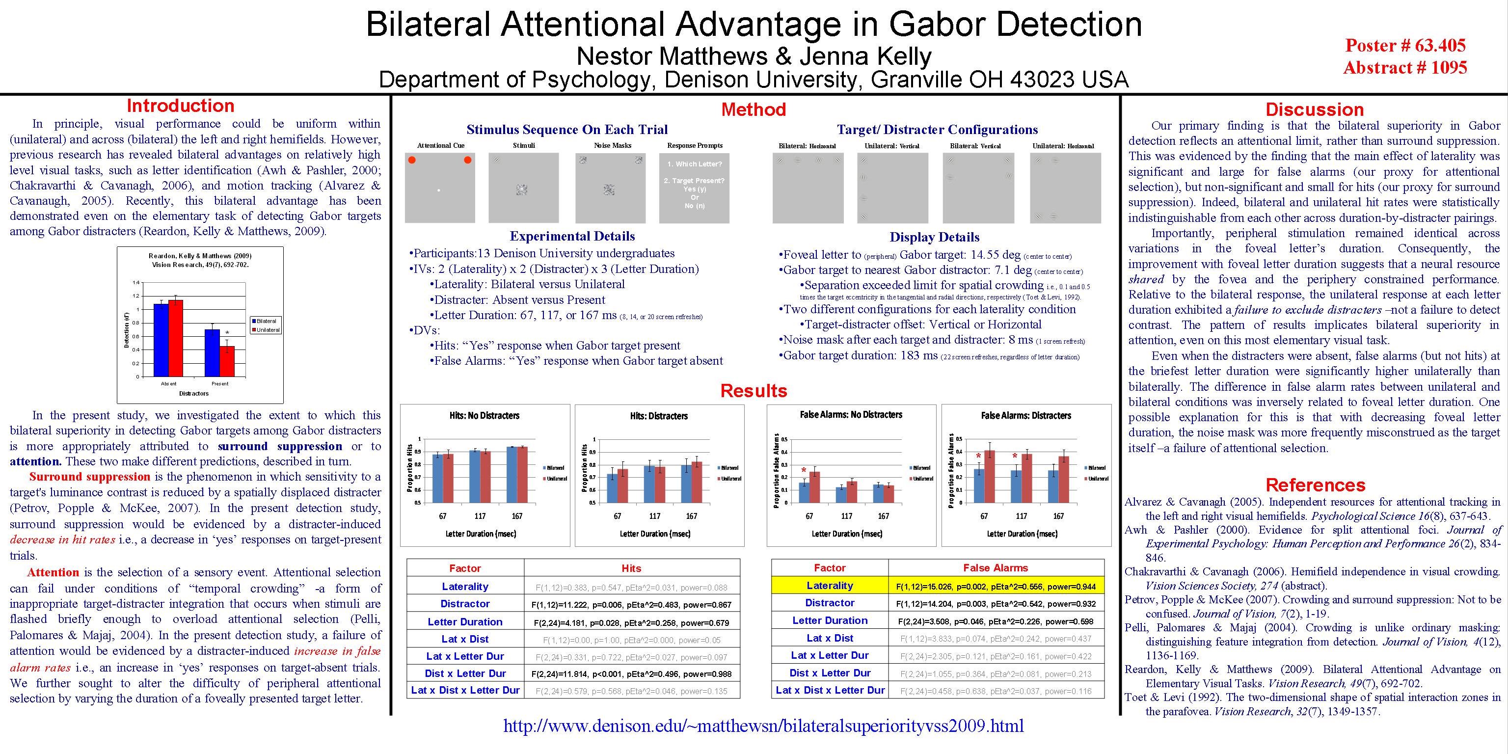 VSS 2008 poster