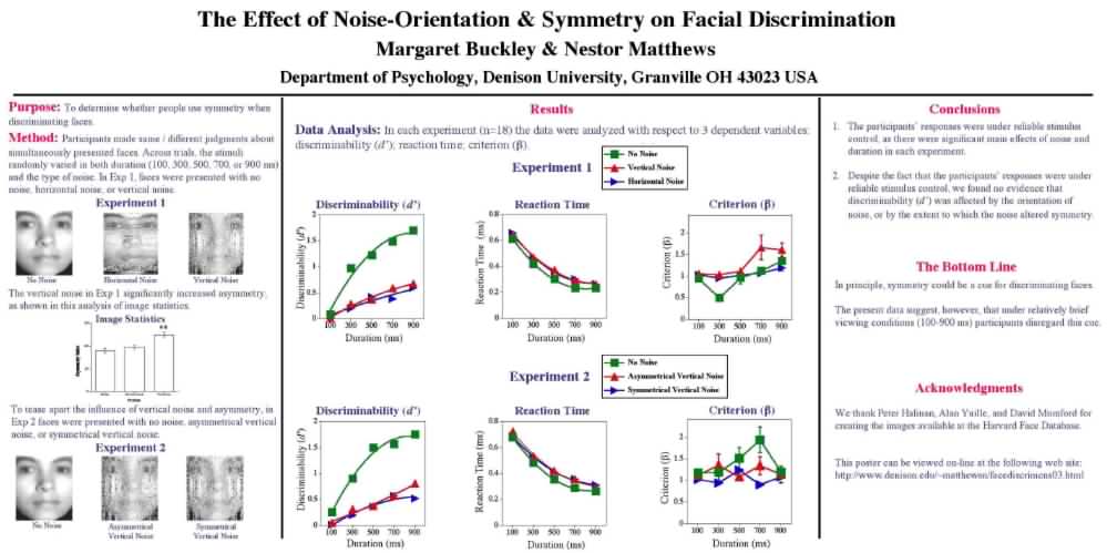 CNS 2003 poster