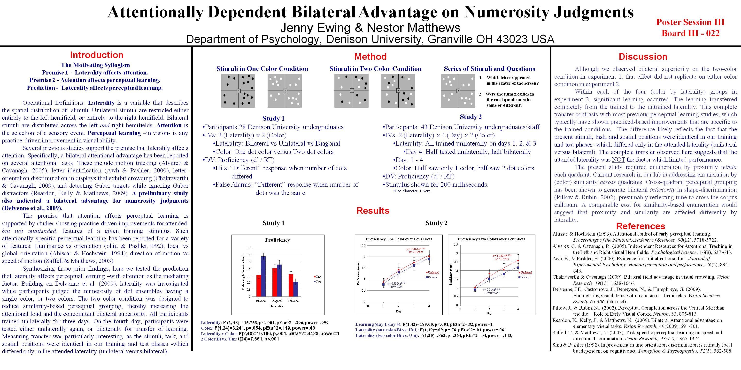 Numerosity & Laterality APS 2010