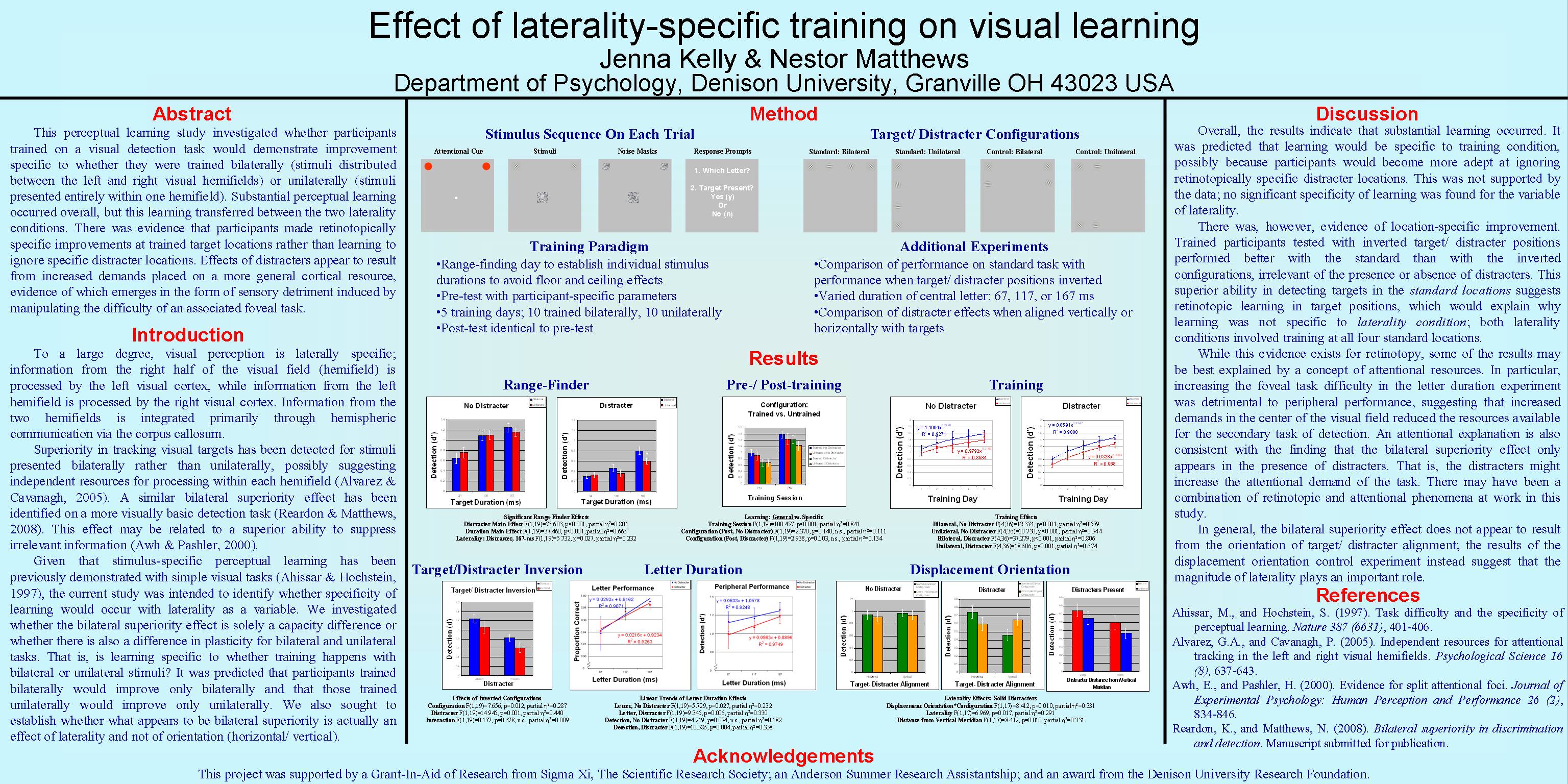 Summer Research Poster 2008