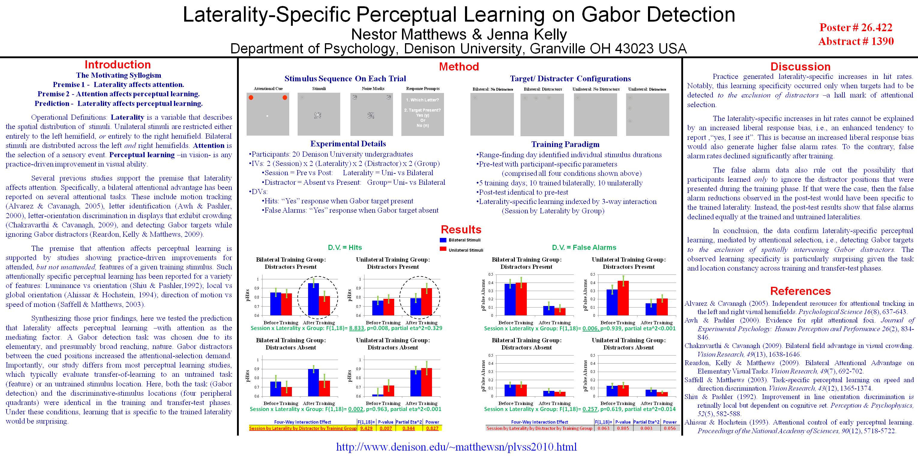 VSS Perceptual Learning 2010 poster