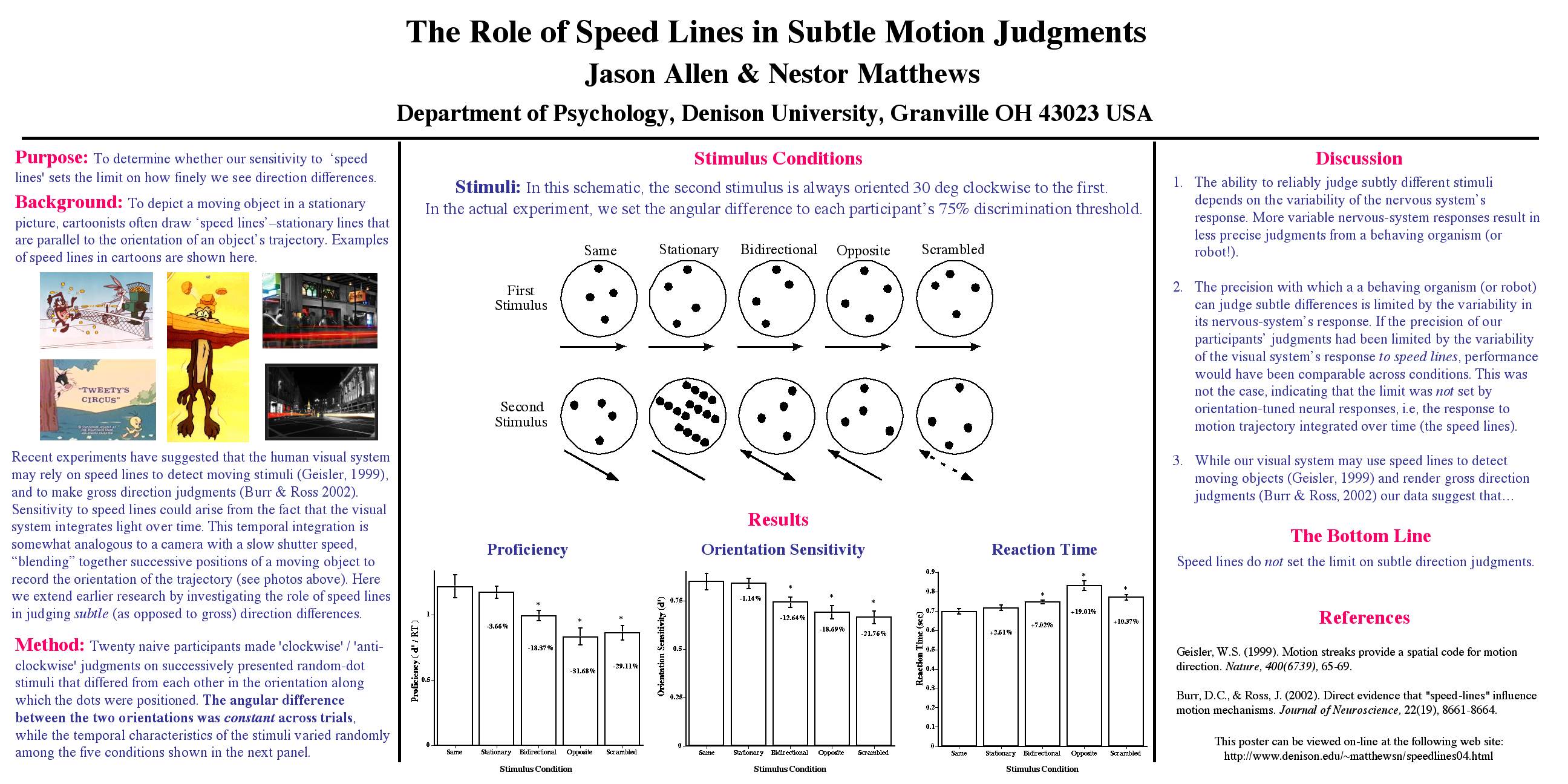 VSS 2004 poster